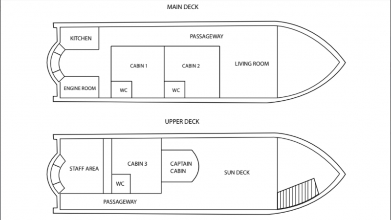 Legend Private Cruise Deck Plan 3