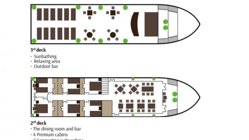 Aclass Stellar Cruise Deck 2 3