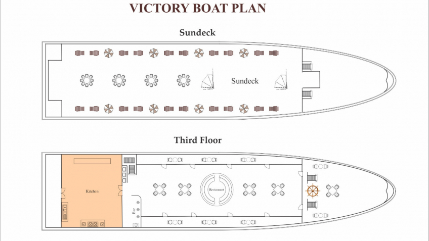 Victory's Deck 3 & Sundeck