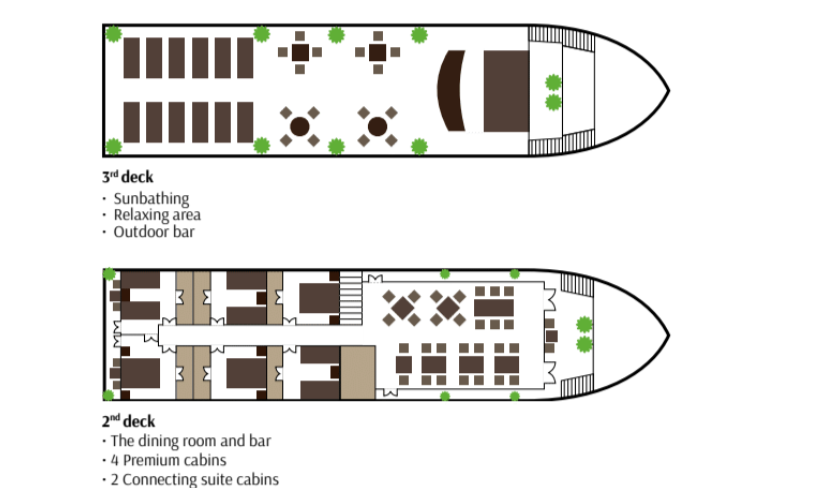 Aclass Stellar Cruise Deck 2 3