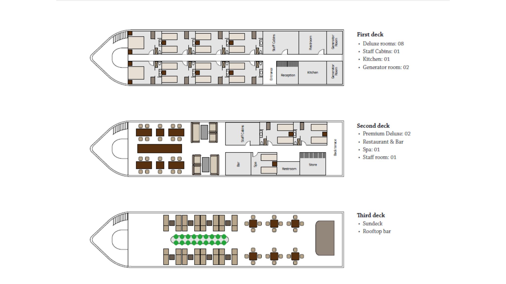 Garden Bay Legend Cruise Deck Plan
