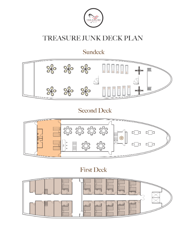 Treasure Junk Deck Plan