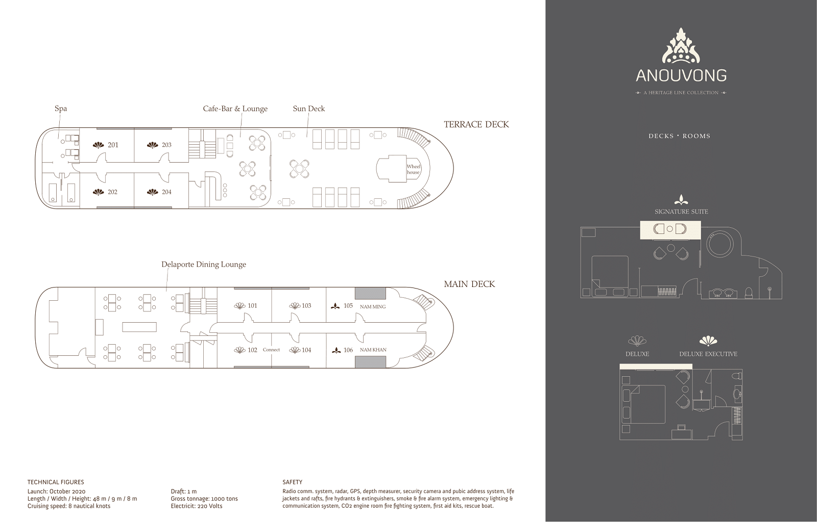 Heritage Line Anouvong Deck Plan