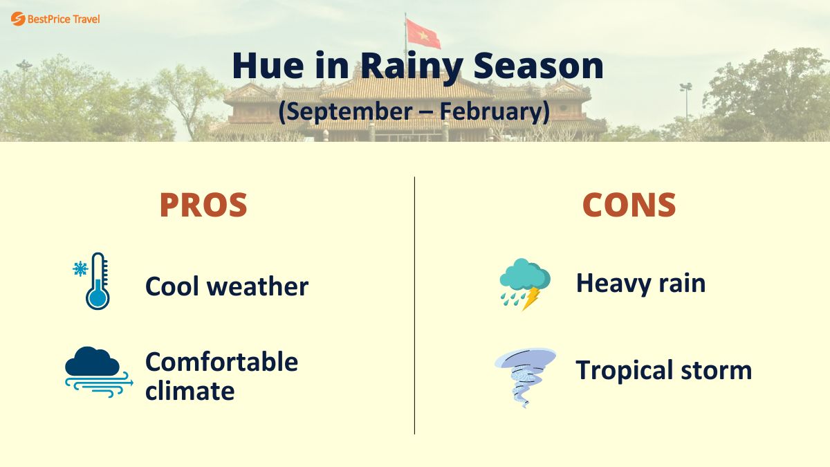 Hue Rainy season