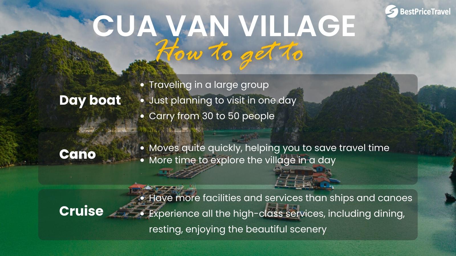 How to get to Cua Van Village