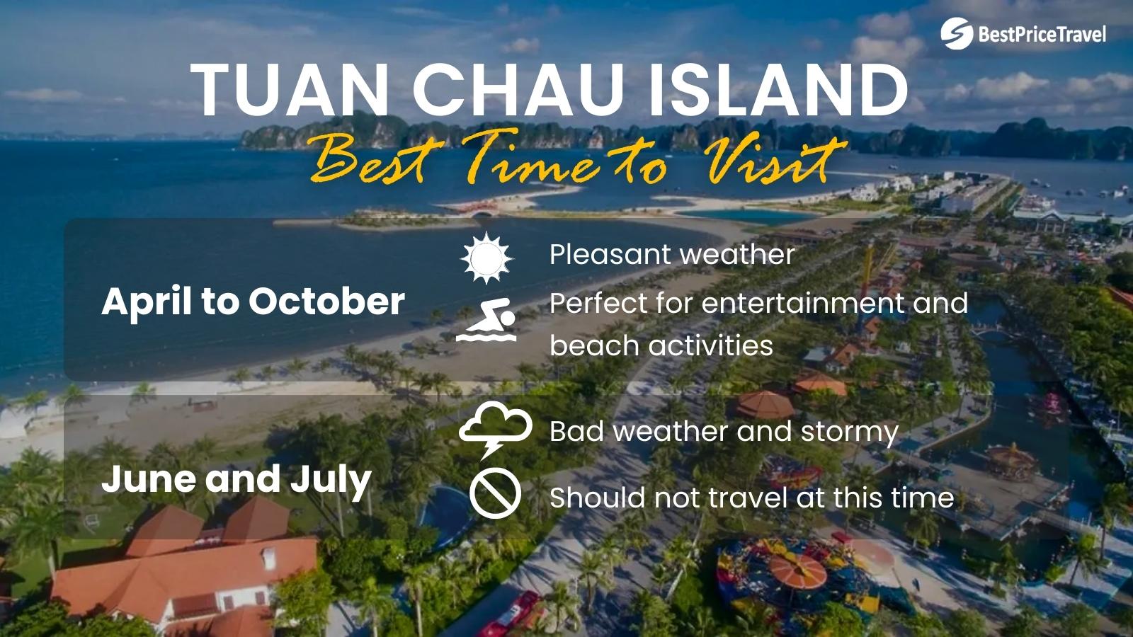 Best time to visit Tuan Chau Island