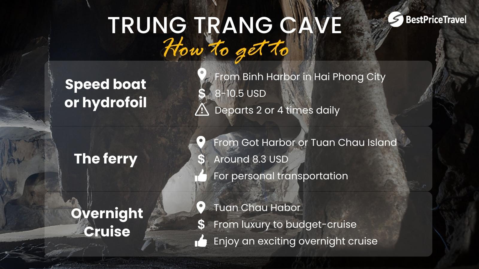 How To Get To Trung Trang Cave