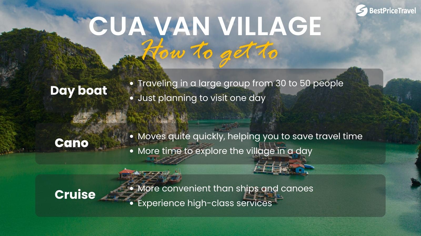 Way To Get To Cua Van Village