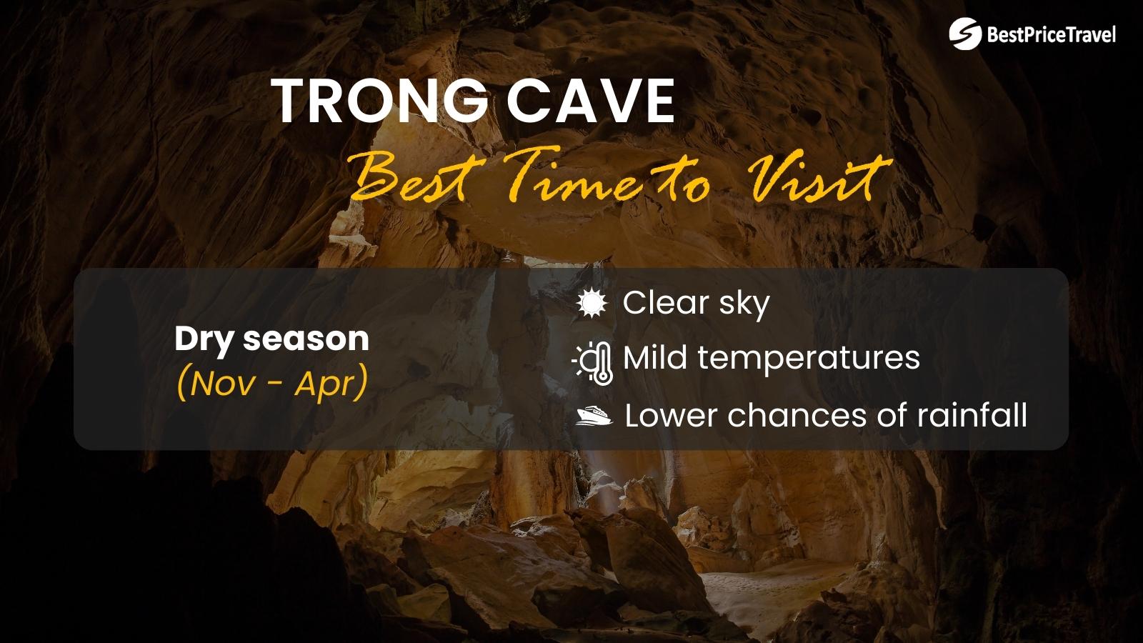 Trong Cave Time To Visit