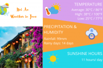 Hoi An Weather & Temperature in June: Best Things to Do
