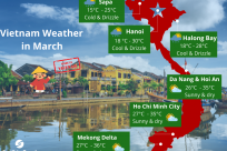 Vietnam Weather in March: Temperatures & Best Places to Visit