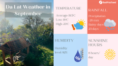 Dalat Weather in September: Temperature & Things to Do
