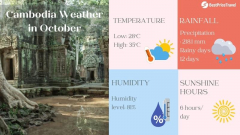 Cambodia Weather in October: Temperatures & Travel Tips