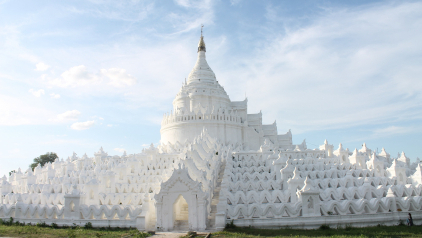 Best Time to Visit Mandalay for Pefect Weather