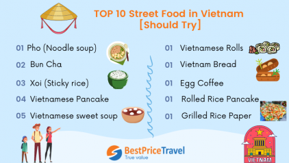Top 10+ Best Street Food in Vietnam [Should Try]