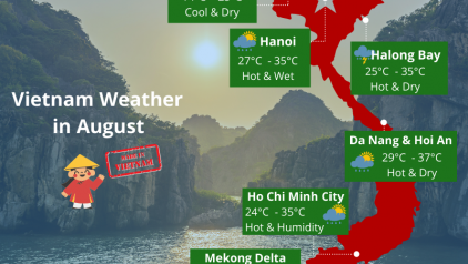 Vietnam Weather August: Temperature & Best Places to Visit