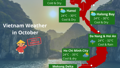 Vietnam Weather October: Temperature & Best Places to Visit