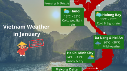 Vietnam Weather January: Temperatures & Best Places to Visit