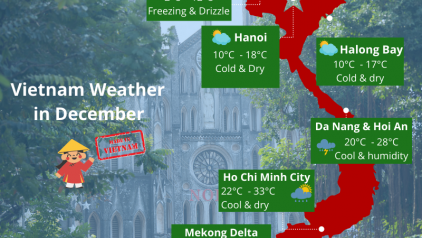 Vietnam Weather in December: Temperature & Best Places to Visit