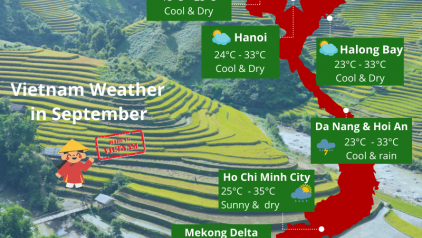 Vietnam Weather in September: Temperature & Things to Do