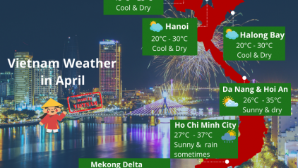 Vietnam Weather in April: Temperatures & Best Places to Visit
