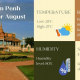 Phnom Penh Weather in August