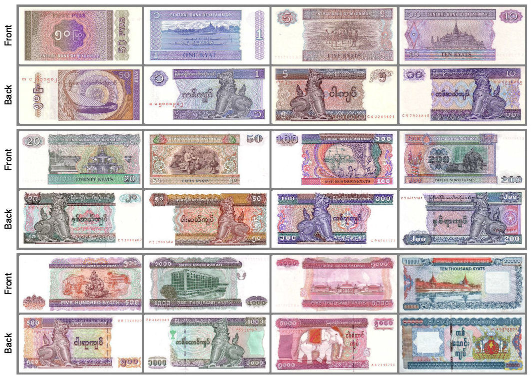 Myanmar currency