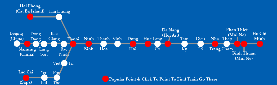 Vietnam railway map
