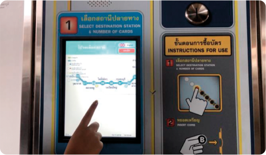 Things to Know about BTS Skytrain in Thailand