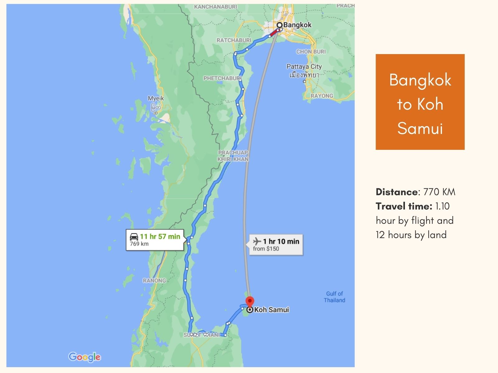 Bangkok to Koh Samui route maps