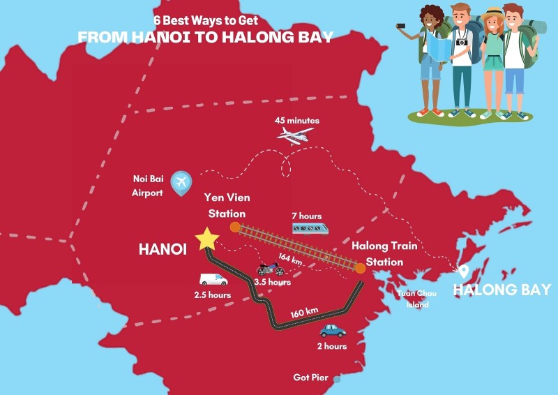 Travel from Hanoi to Halong Bay