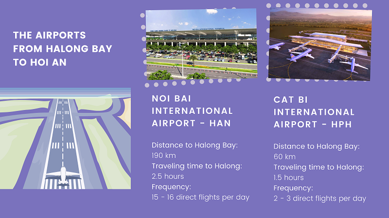 Halong Bay - Hoi An airports