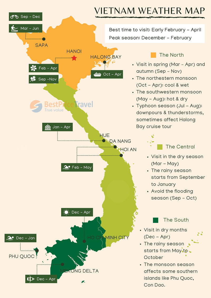 Vietnam Weather Maps