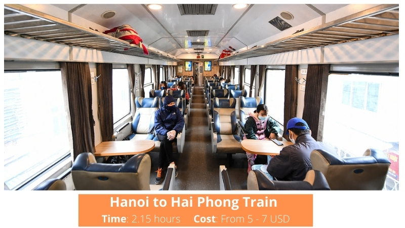 Hanoi to Hai Phong train