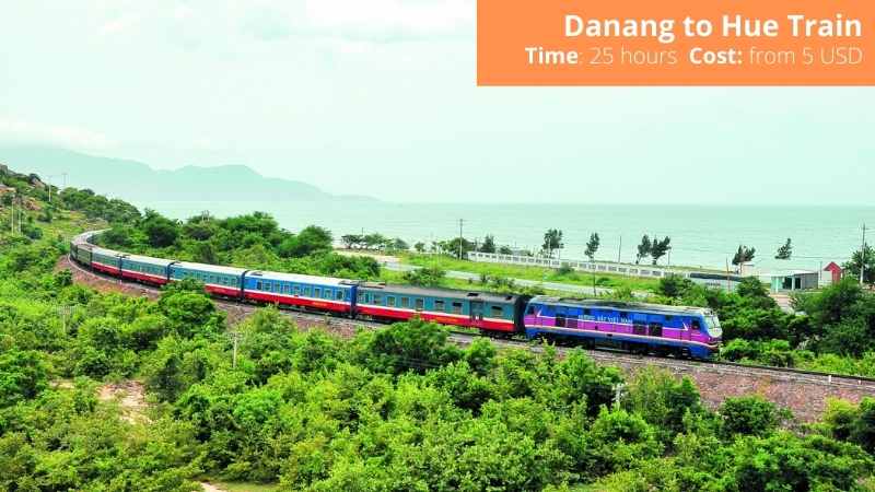 Da Nang to Hue train