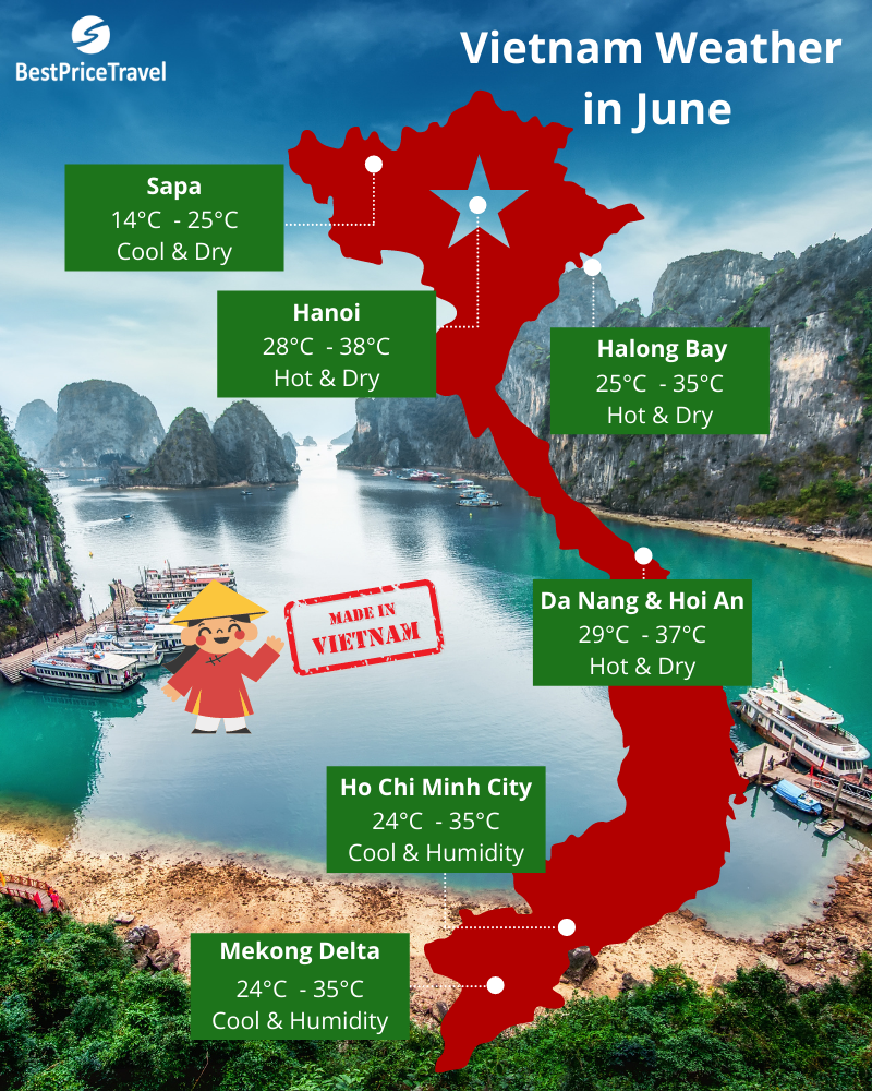 Vietnam weather in June
