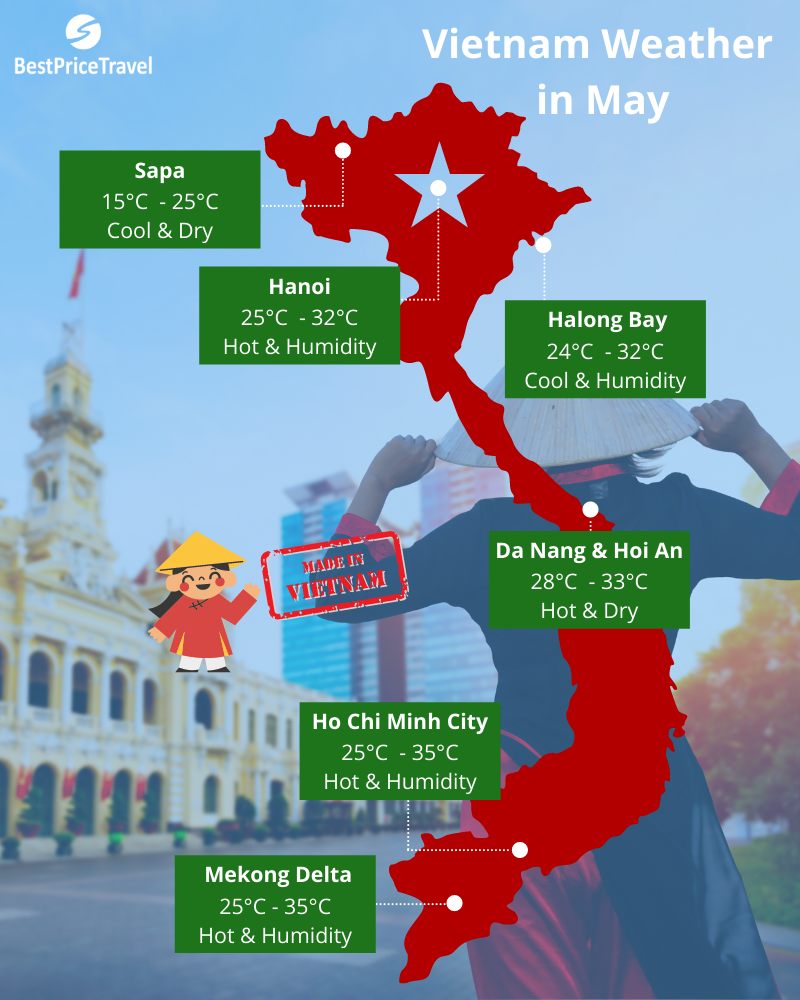 Vietnam weather in May