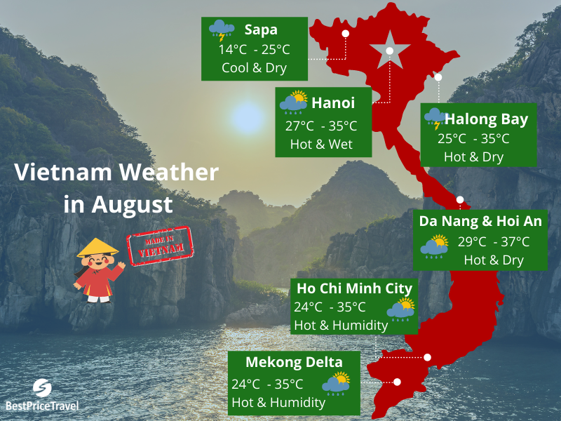 Vietnam weather august