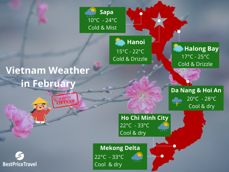 Vietnam weather in February