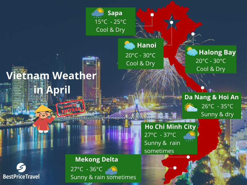 Vietnam weather in April