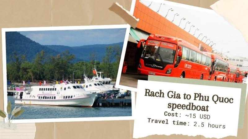 Rach gia to Phu Quoc Speedboat