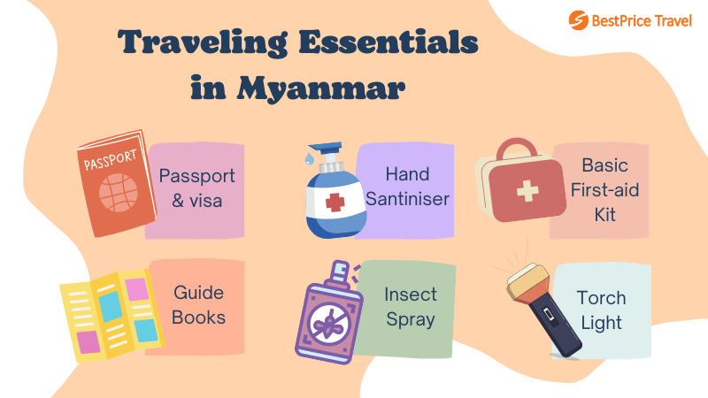 Packing list for travelling to Myanmar