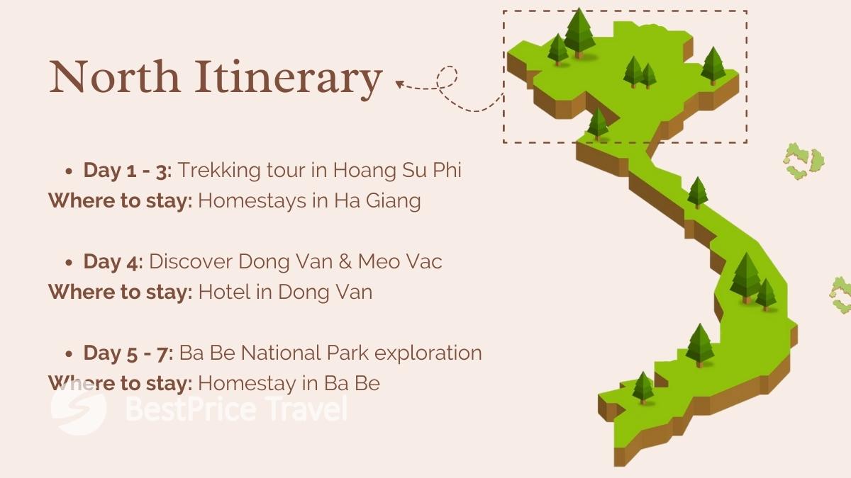 Recommend 7-Day Itinerary in North Vietnam