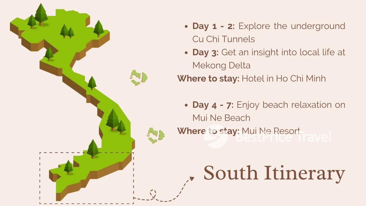 South Vietnam Itinerary 7 Days