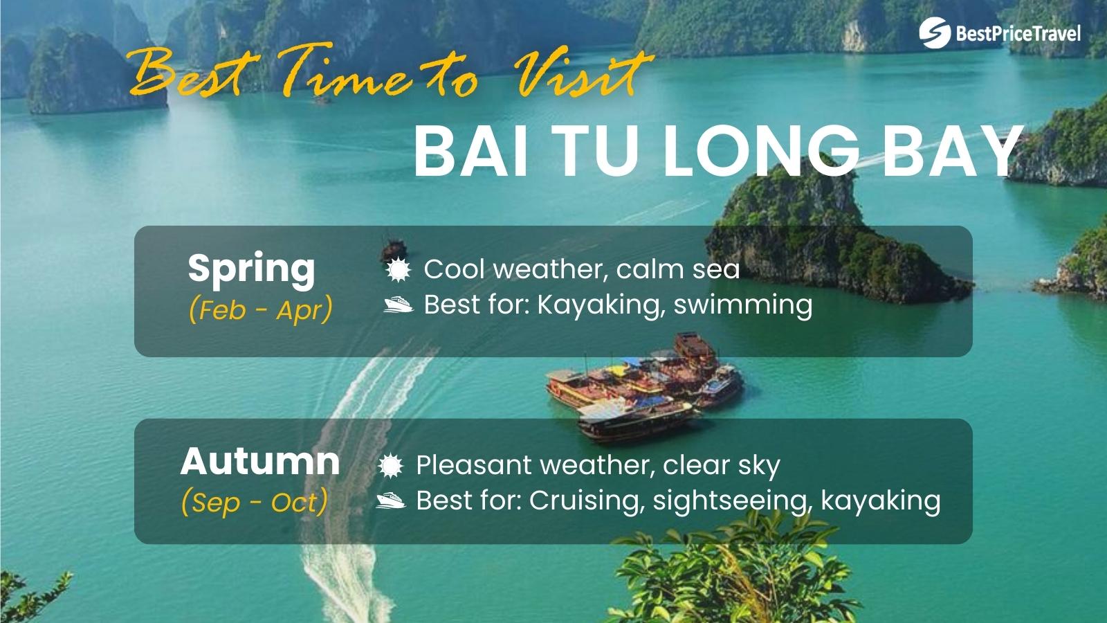 The best time to visit Bai Tu Long Bay