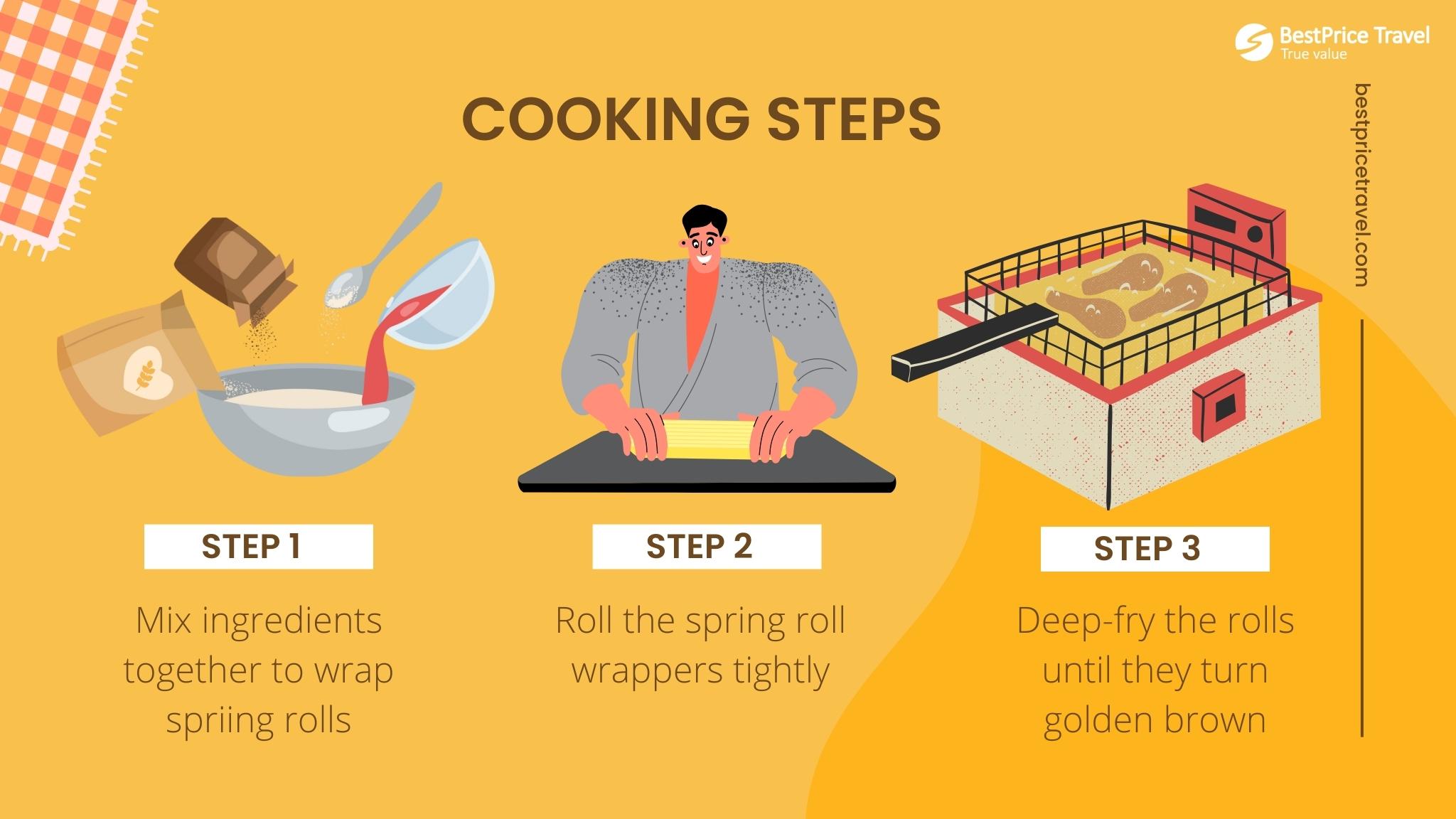 Fried Spring Rolls Cooking Steps