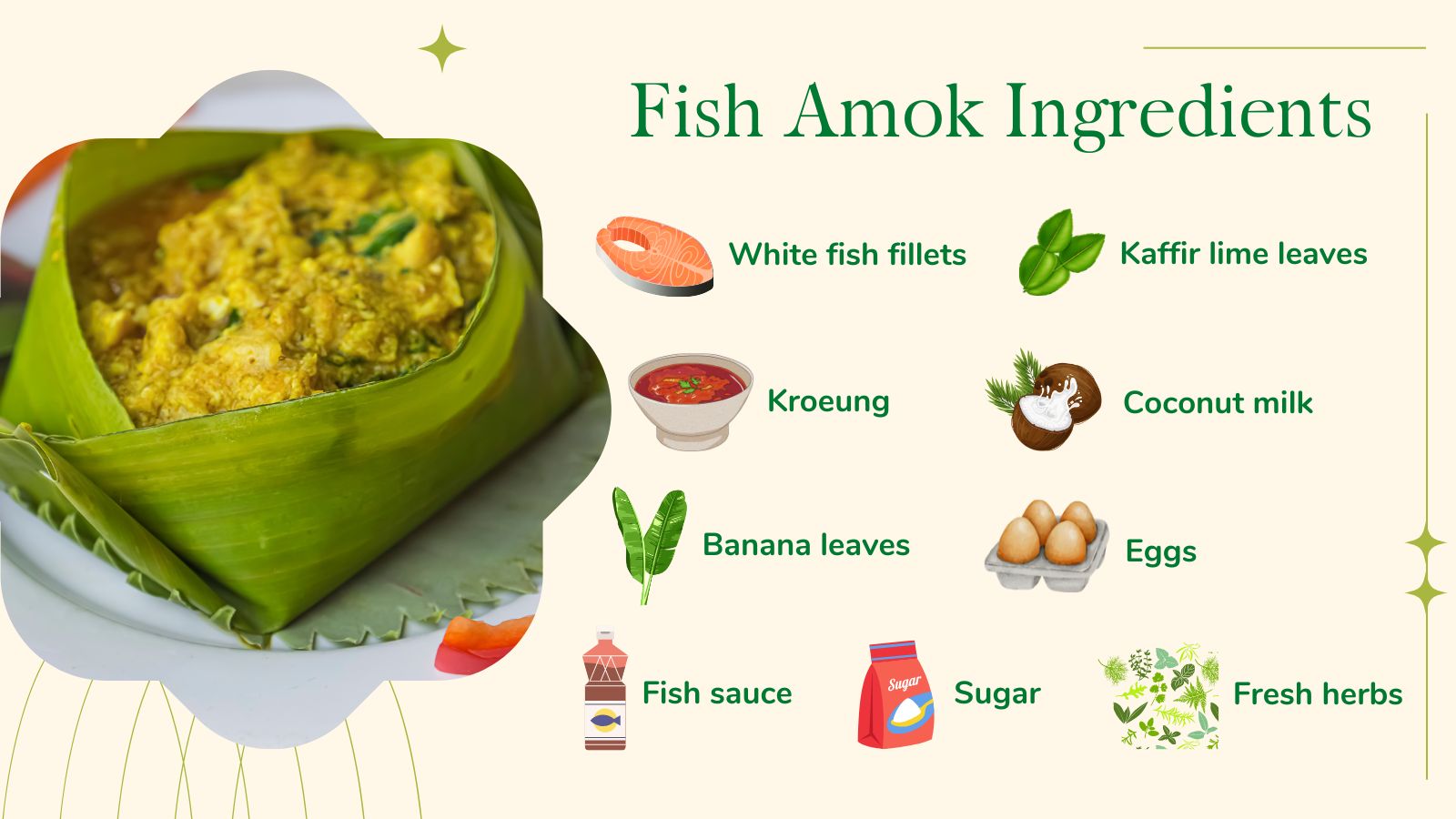 02 Fish Amok Ingredients