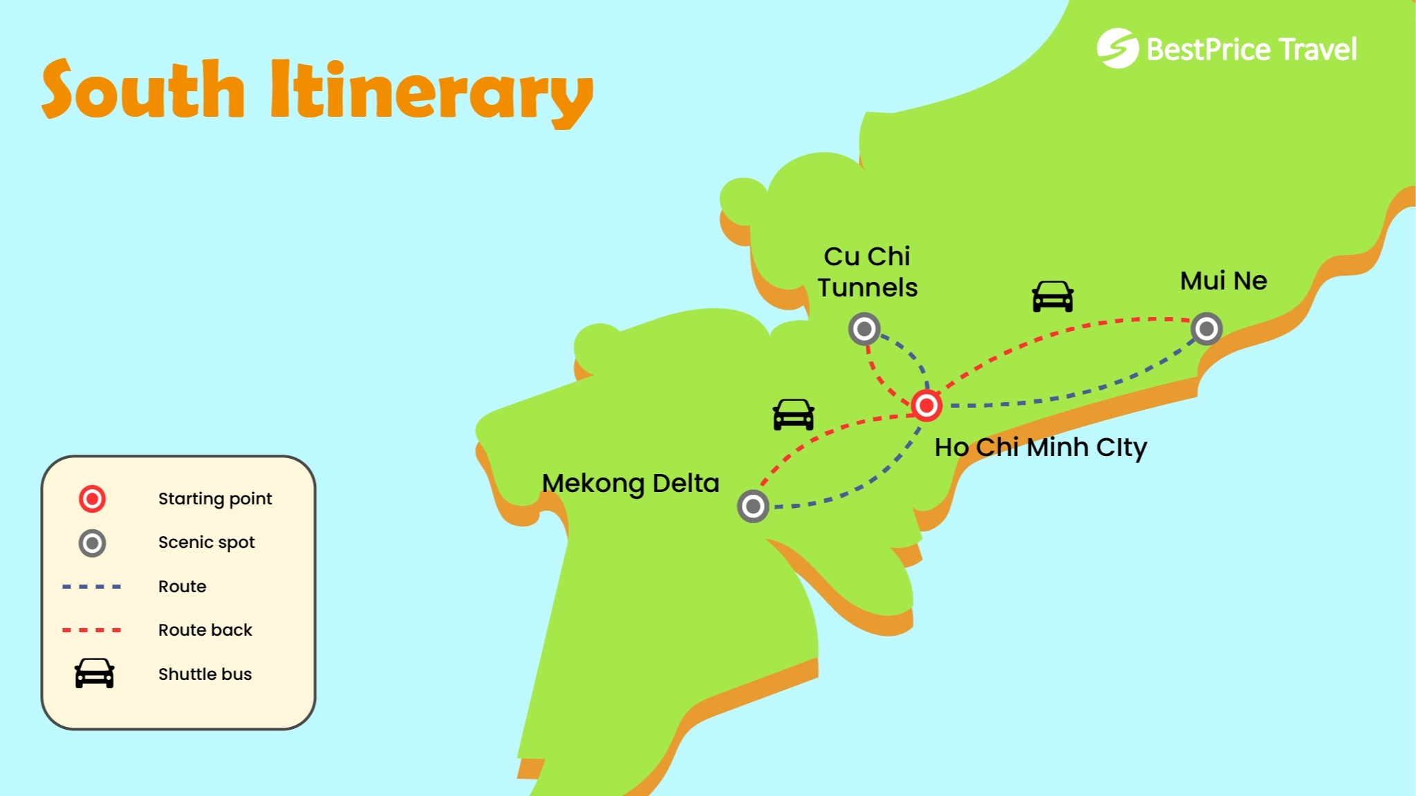 Recommend 1 Week Itinerary In South Vietnam