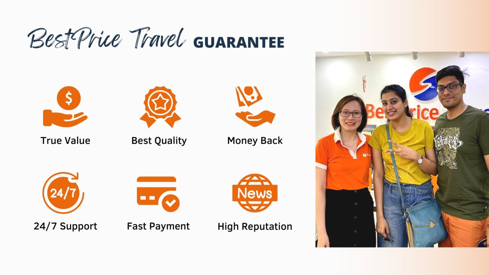 Overview of BestPrice Travel’s guarantee for customers