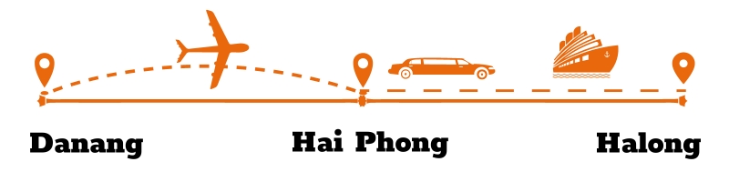 Danang Hai Phong Halong